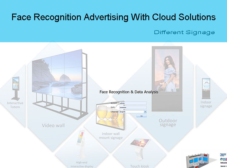 Face Recognition Advertising with Cloud 