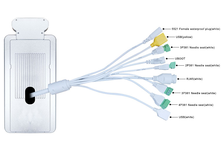 temperature measurement management system