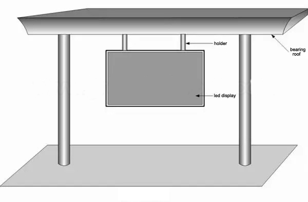 Hanging LED display