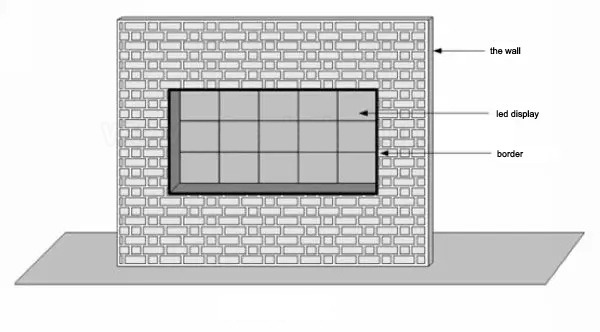 Wall Embedded LED display