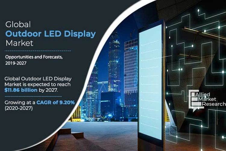 Global Market of Outdoor LED Displays