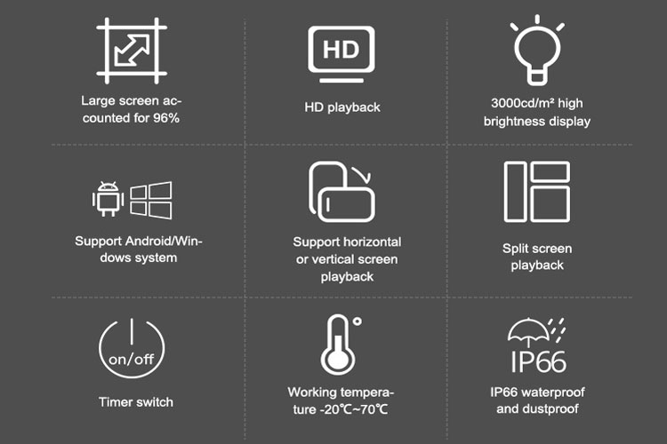 What are the Chacteristics of the High Quality Outdoor Screens