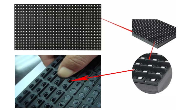 Features of LED display