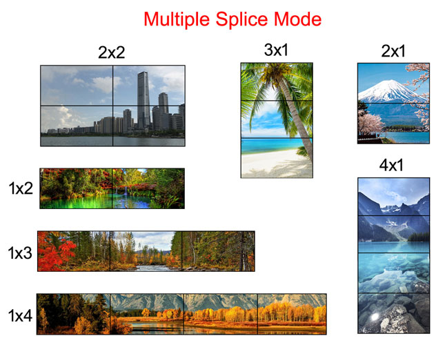 Determine the size of your monitor