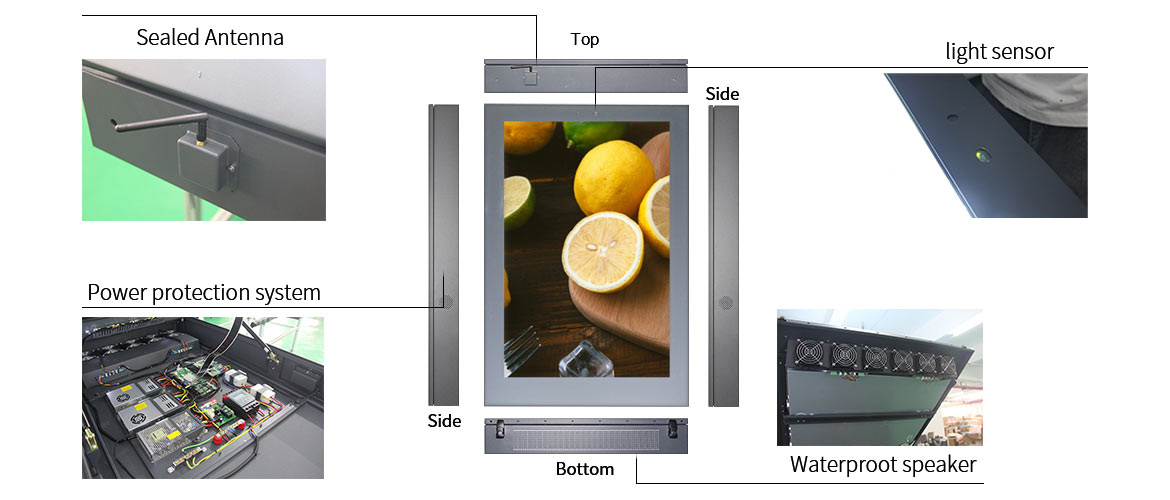 Outdoor Advertising Display Solution Outdoor Advertising Display Solution