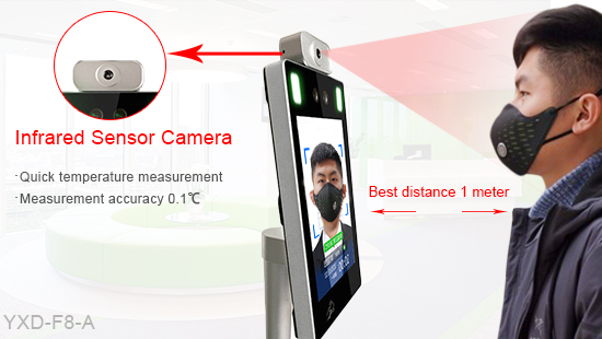 Eface Temperature Measurement Terminal Touch Screen-8 inch